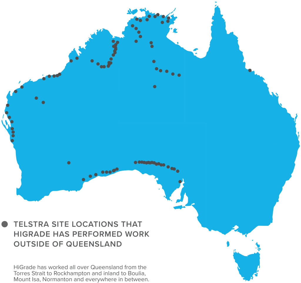 HiGrade Electrical Pty Ltd Townsville and Australia